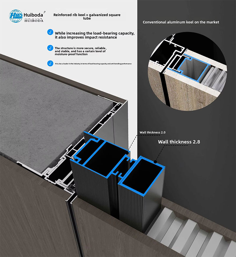 Minimalism Aluminum frame interior Door